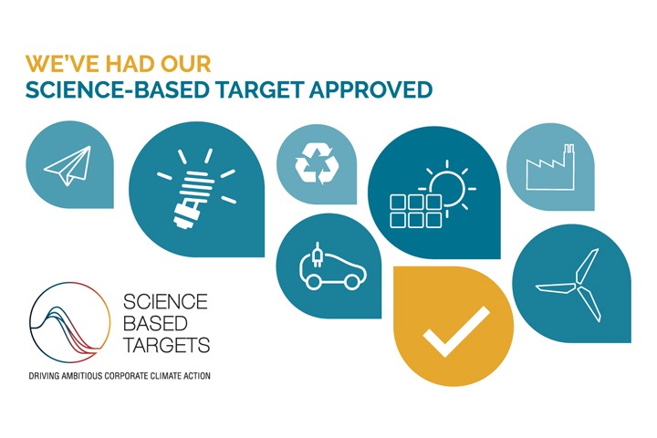 SBTi has officially validated Burgo Group’s greenhouse gas emission reduction targets
